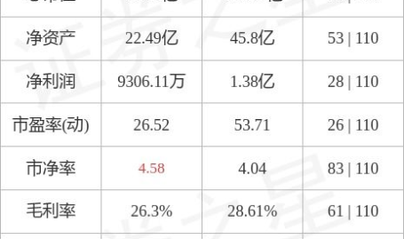 良品铺子股票,603719最新价12.52,小幅下跌0.16%