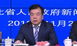 党晓龙,推动京津冀协同发展,助力保定现代化品质生活之城建设