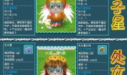 装熊的是什么星座,揭秘哪些星座最擅长“装熊”