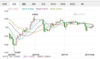 工行汇率,中国工商银行最新外汇牌价及汇率概览”