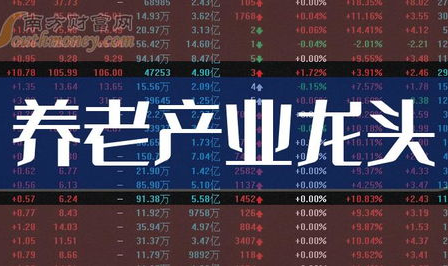 养老股票有哪些,解析“老百姓”股票的投资价值