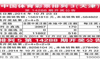 排列3开奖公告,幸运号码及奖金详情一览