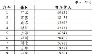 广东会娱乐官网网址,一站式娱乐体验尽在指尖