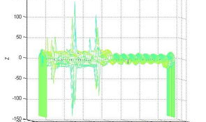 matlab 曲面拟合,数据可视化与模型构建的强大工具
