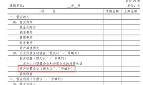待处理财产损益属于什么科目,资产类科目的核心作用与账务处理