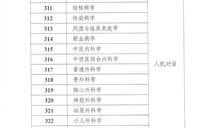 全国卫生专业技术资格考试官网,选拔与评价医疗卫生人才的权威平台