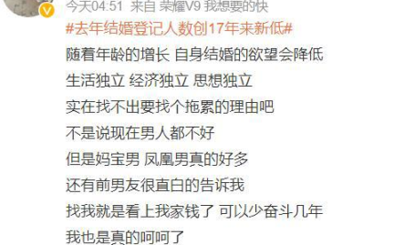 结婚人数已连续下降,连续多年结婚人数锐减背后的社会变迁